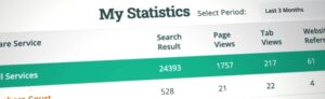 Autumna stats page