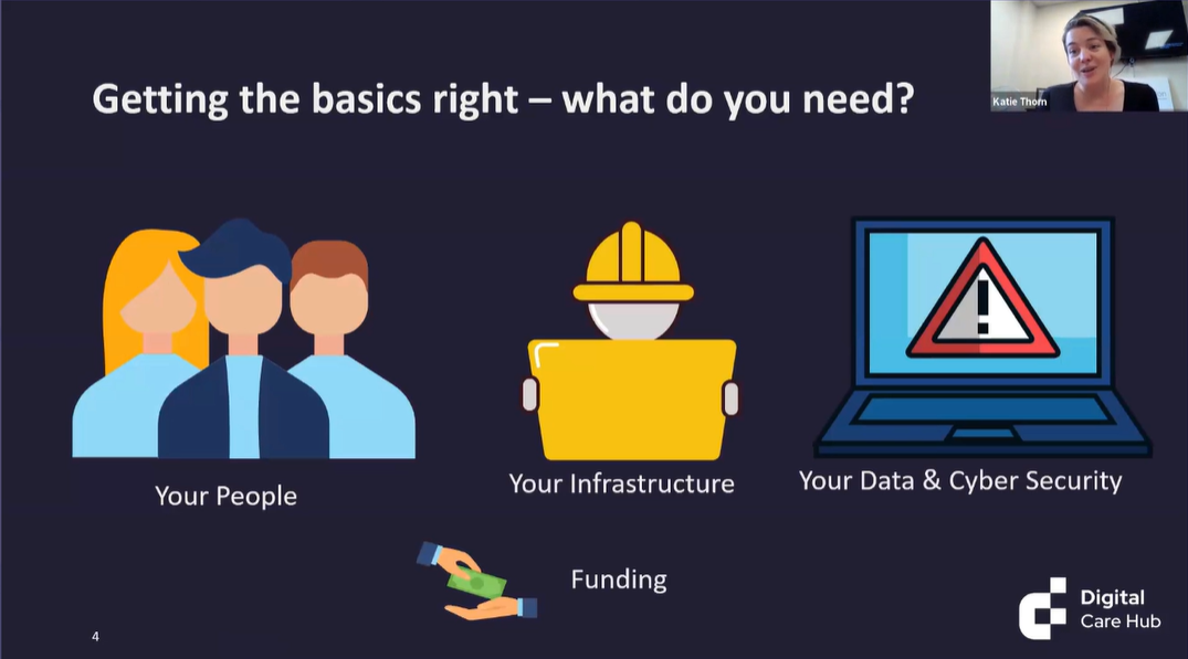 How digital ready is your care organisation?